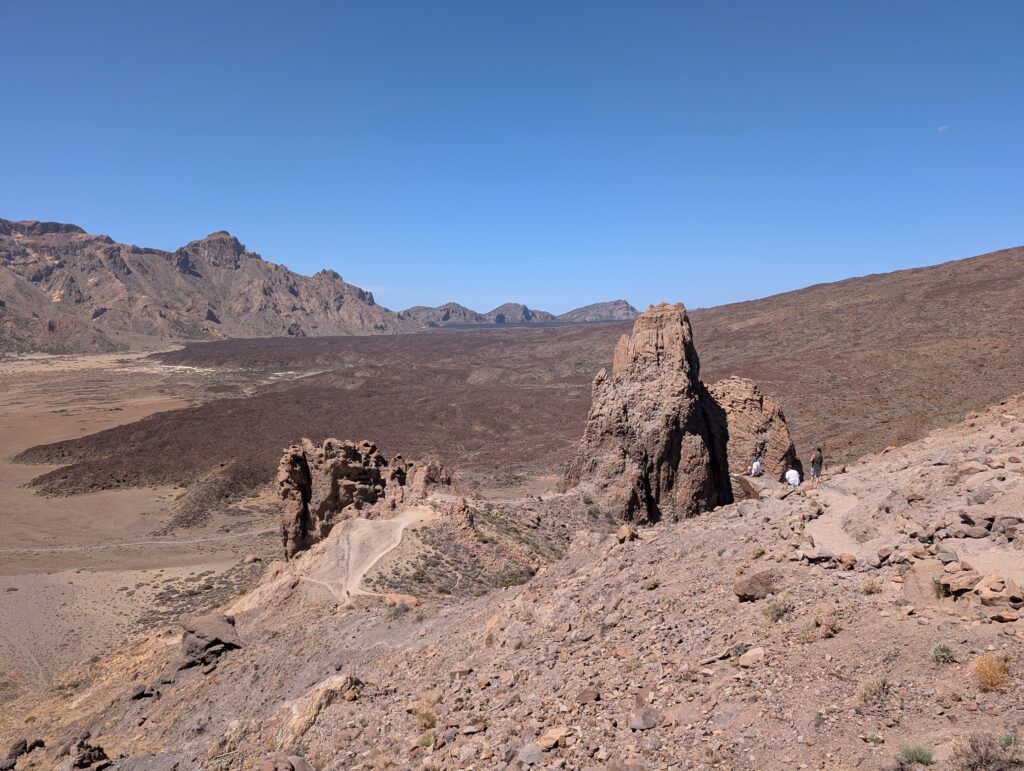 szlaki Teide